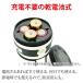 LED �����^�� �ŋ���2,000���[���� �L�����v �A�E�g�h�A �o�R LED�����^�� LED���C�g �h�ЃO�b�Y �����^�� �L�����v �֘A�摜5