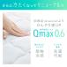 �~���p�b�h �⊴ �V���O�� �Ђ��� �ėp Qmax0.6 �~���p�b�g �⊴�V�[�c �⊴�Q�� �R�� �h�L ���K ���炳�� COYOLI 68541 ���� ���� �֘A�摜1