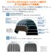 TOYO �g�[���[�^�C�� NANOENERGY �i�m�G�i�W�[ 3�v���X  215/60R16 95H �T�}�[�^�C���̂݁E��������(1�{) �֘A�摜2