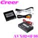 �r�[�g�\�j�b�N AVX02+IF36 �X�}�z�p HDMI��RCA �ϊ� �C���^�[�t�F�[�X�A�_�v�^�[ + �����f�B�X�v���C�I�[�f�B�I�p �O�����̓A�_�v�^�[