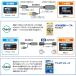 �f�[�^�V�X�e�� �~���[�����O HDMI�ϊ��P�[�u�� AV004 iPhone�EiPad(�^�C�vC) �� HDMI(�^�C�vA) 1.8m �ԍڃi�r �����b�L�R�l�N�^�[ �֘A�摜4