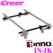 [ stock equipped immediate payment!!] Carmate INNO IN-JK SU joint bar 