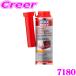 LIQUI MOLY ���L���� 7180 �f�B�[�[���R���Y���� 250mL DPF Protector DPF�v���e�N�^�[