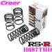 RS-R Ti2000 ϡե󥵥ڥ󥷥 H687THDۥ RB4 ǥå Mѥ F 2015mm R 2520mm 