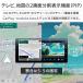 �f�B�X�v���C�I�[�f�B�I �t���Z�O 11.5�C���` Apple CarPlay Android Auto �J�[�v���C �A���h���C�h�I�[�g �|�[�^�u���i�r IPS�t�� DPLAY-115V DreamMaker �֘A�摜5