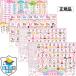  bath. school common ..& katakana & alphabet Unicorn bath poster 4 pieces set . examination intellectual training study B3 size ..... table ABC table waterproof 