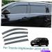 ɥХ Vesul Tape-on/Clip-on Window Wind Deflector Polycanate Rain Guard Vis ... VESUL Tape-on/Clip-on Window Wind Deflector Pol