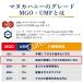 �}�k�J�w���X �}�k�J�n�j�[ �g�їp�X�i�b�v�p�b�N 60g(5g�~12��) MGO115+ �j���[�W�[�����h�Y �͂��݂� � ���� �ܓ��� �g���؂� manukahealth �x�i�f�� �֘A�摜4