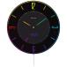 RHYTHM ���Y�� �u�����v �|�����v �d�g���v �C�����A (Iroria) 8RZ197SR02 �u���b�N 365�F �ύX�@�\�t �|�u���p �A�i���O�\��