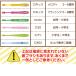 �q�ǂ��p ���u���V �A�\�[�g20�{�Z�b�g���� 2026 �L�����N�^�[�V�[��1�����܂��t��  (���[����1�_�܂�) �֘A�摜4