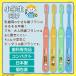 Ci shuwa shuwa Jr. LINE FRIENDS minini�i���C�� �t�����Y �~�j�j�j 1�{ (MS�����炩��) �q���p ���u���V �R���p�N�g�w�b�h ���{�� ���[����40�_�܂� �֘A�摜2