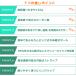 �g���b�L���O�|�[�� �J�[�{�� 2�{�Z�b�g ���y��150g �L�k�� �J�����b�N�� �Œ�121cm �L���b�v�t�� ���[�ܕt�� ���[�P�[�X�t�� �J�[�{���|�[�� �֘A�摜1