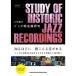  Jazz super name record research 