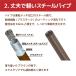 �Ԃǂ��I �p�[�S�� �ʎ��I 2m�~2m �K�[�f���A�[�` �L�E�C�I diy �K�[�f���A�O���p�C�v �ʎ��I�Z�b�gdaim ���r�j�[�� �֘A�摜3