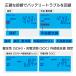 DHC-DS JAPAN ���[�J�[�����y�����z�o�b�e���[&�V�X�e���A�i���C�U�[ DS4 �o�b�e���[�e�X�^�[ �o�b�e���[�`�F�b�J�[ ���{��\�� CCA �֘A�摜5