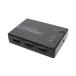 HDMI�ؑ֊� �t��HD�Ή� �����R���t���^�C�v �~���V MCO HDS-FH02/BK 3���HDMI�@���ؑ� �u���[���C���R�[�_�[ �Q�[���@ �ȒP