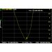 FC-AT430 FIRSTCOM 351MHz�уf�W�^�������o�^�Ǘp�A���e�i �X�[�p�[�����O�^�C�v �S��43cm �֘A�摜4