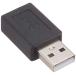 롼ӡ USB2.0Ѵץ [ microB(᥹) - A() ] ǡž/б GM-UH011
