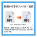 �r�f�I����ϊ�+���� ECO�p�b�P�[�W�� �֘A�摜5