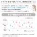 �@�Z���u �|�P�b�g�e�B�b�V�� 16����~2�Z�b�g �l�s�A ���q�l�s�A nepia ���� �܂Ƃߔ��� �_�炩�� �@�ɂ₳���� �ԕ��� �@�� �������� �ێ��e�B�b�V�� �֘A�摜2
