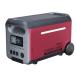  2025ǯԥ ݡ֥Ÿ CYGNUS 2500R STA616PH