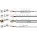 �x�m�d�� �r�j���L���u�^�C���ی`�R�[�h VCTF1.25SQ*2�n�C*100m