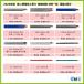 ����d�C�H���m �Z�\�����Z�b�g D 2026 �S13��Ή� �d��2�� �d�C�H���m 2�� �΍� ���� �d�މ� �֘A�摜1