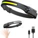 LED Rechargeable Head Lamp Camping Headlamps Motion Sensor Headlamp Flashlight with 5 Light Modes 350Lumens 230 Illumination for Camping  Climbin