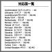 �y���S�̌����⏞�zeSIM ���[���b�p 33���� 10���� 10GB(������ƒᑬ128kbps) �v���y�C�hsim 5G/4G��� �f�[�^�ʐM��p esim�Ή�sim�t���[�[���̂ݑΉ� �֘A�摜3