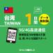 [ mail пересылка ] Taiwan eSIM 1 дней безграничный Taiwan SIMplipeidoSIM прост в установке 5G/4G/LTE схема данные сообщение специальный договор не необходимо Япония MVNO