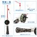 TUSA sport(�c�T�X�|�[�c)�@UA0513 �V���m�[�P�����O�t�B�b�V���O WowGuii �E�H�[�M�[ �X�m�[�P�����O ���ނ�Z�b�g �֘A�摜1