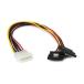 STARTEC.COM PCŸ֥/LP4 - SATAŸʬ/30cm/4 - 15ԥ/᥹-/ڥե Ÿ ͥ PY