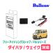  wake (LA700S*H28/6~H29/12) для Bullcon(bru темно синий ) / FIS-100P холостой ход Stop функция отмена оборудование Fuji электрический стандартный товар магазин 