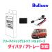  Atrai (S700V/W*R3/12~ на данный момент ) для Bullcon(bru темно синий ) / FIS-D01 холостой ход Stop функция отмена оборудование Fuji электрический стандартный товар магазин 
