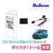  высокий (H28/11~ на данный момент ) для Bullcon(bru темно синий ) / FIS-T01 холостой ход Stop функция отмена оборудование Fuji электрический стандартный товар магазин 