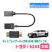 bZ4X(R4/5�`����)�p�@�r�[�g�\�j�b�N / HDC7�@�f�B�X�v���C�I�[�f�B�I�pHDMI�ϊ��P�[�u��