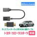 �J���[���X�|�[�c(R4/10�`����)�p�@�r�[�g�\�j�b�N / HDC7�@�f�B�X�v���C�I�[�f�B�I�pHDMI�ϊ��P�[�u��