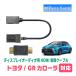 GR�J���[��(R4/12�`����)�p�@�r�[�g�\�j�b�N / HDC7�@�f�B�X�v���C�I�[�f�B�I�pHDMI�ϊ��P�[�u��