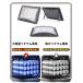 �ŐV�O�ʔ��������Y�t�I�\�[���[LED������ 200W���� �����R���t�@�����A�d�ʕ\���I�H�� �ЊQ ��d �h�� �Ɩ����ɍœK �I �֘A�摜5