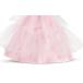 �o�[�r�[�l�` Barbie Birthday Wishes 2016 Barbie Doll �֘A�摜3