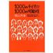1000. ребенок .1000. возможность . промежуток человек . длина. ребенок. возможность . открывать . индустрия ... ширина гора . весна / работа 