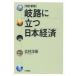 ... быть установленным Япония экономика север .. основа / работа 