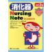 .. контейнер Nursing Note.. контейнер уход блокнот Osaka (столичный округ) .. человек болезнь центральный уход часть / сборник работа Ishikawa ./ общий .. стрела .../ ответственность ..