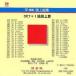  новый ... сверху общий сборник DE7 1 класс . сверху .CD запад . три сосна . Saburou 