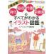 消化・吸収・代謝と栄養素のすべてがわかるイラスト図鑑　保存版　オールカラー　ニュートリションケア編集室/編