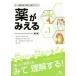  medicine ....vol.1 nerve group disease . medicine circulation vessel group disease . medicine .* urinary system group disease . medicine traditional Chinese medicine medicine medical care information . Gakken . place / editing 