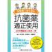  много работа вид . брать . комплект . антибактериальный лекарство подходящий использование AST деятельность Hajime no Ippo Matsumoto ../ редактирование север .../ редактирование Sato . Akira / редактирование 