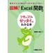  иллюстрация!Excel. число. tsubo.kotsu.ze Thai . понимать книга@ лекарство . храм страна дешево / работа 