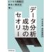  данные анализ успех. теория бизнес урок .. обнаружение .. решение ... река .../ работа ширина рисовое поле ../ работа 