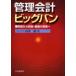  управление отчетность большой van прибыль из средства * цена. управление . Nishizawa ./ работа 